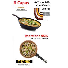 Wok 26cm Antiadherente Ceramica Granito Titanio - Koreano